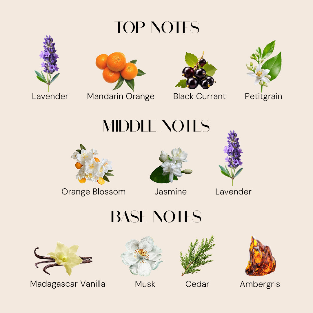 YSL Libre 10ml