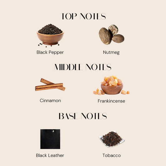 Spicebomb Leather 10ml