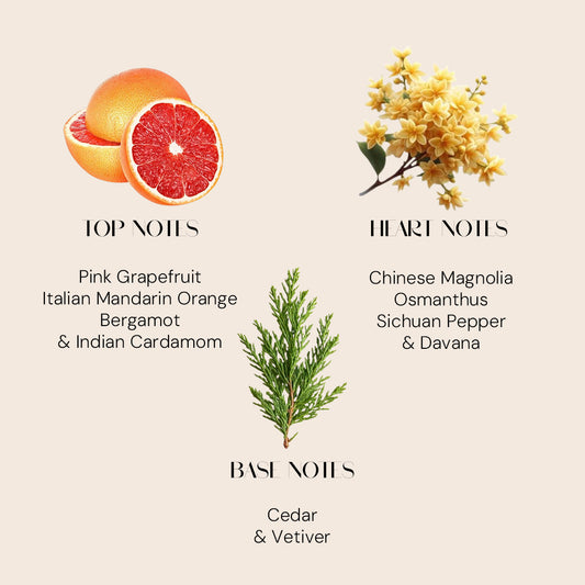 Chopard Magnolia 10ml