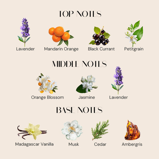 YSL Libre 10ml