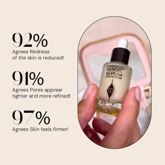 Charlotte Tilbury Face Serum 2ml